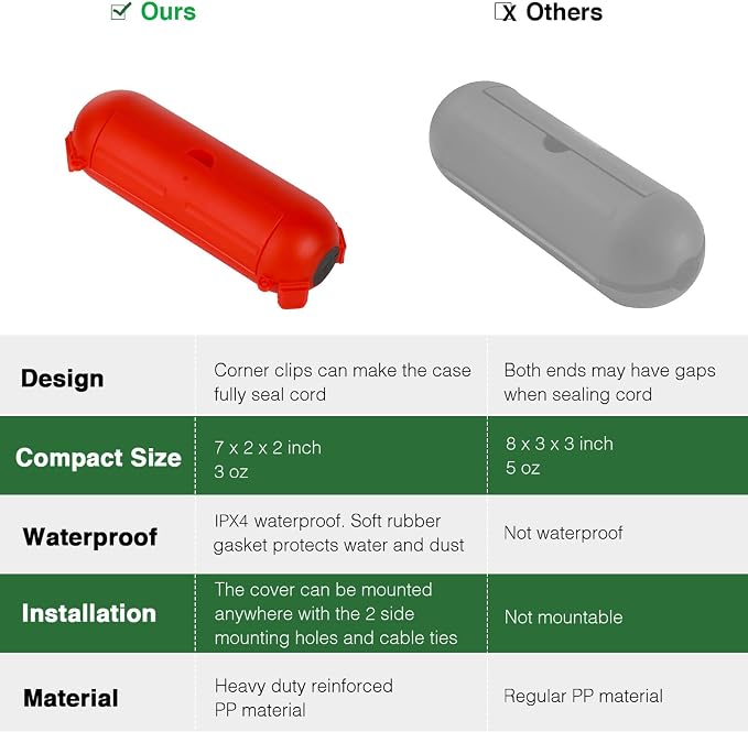 Flemoon Outdoor Extension Cord Safety Cover - Image 5