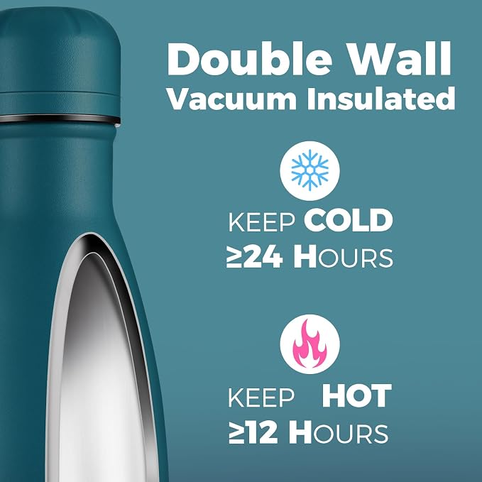 Volhoply 17oz Insulated Water Bottles MultiPack, BPA Free Water Bottle - Image 3