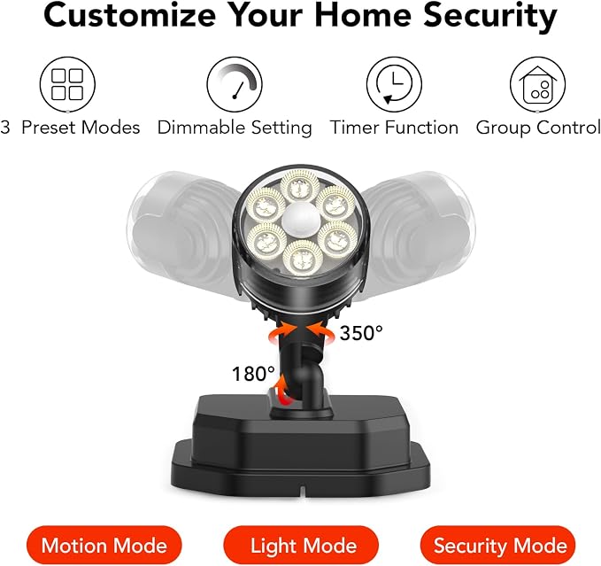 OREiN Outdoor Motion Sensor Light, Smart Motion Lights - Image 2