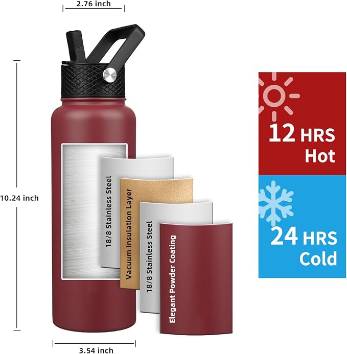 Insulated Water Bottle 40oz, Triple Wall Vacuum Stainless Steel, Leak Proof & - Image 2