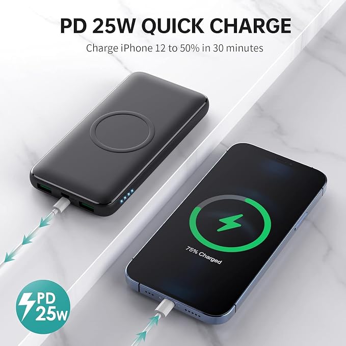 Wireless Portable Charger Power Bank, 13800mAh 15W Fast Wireless Charging 25W - Image 2
