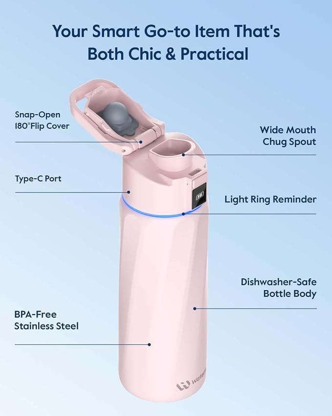 BOOST Smart Water Bottle that Reminds You to Drink, 24oz BPA-Free Stainless - Image 6