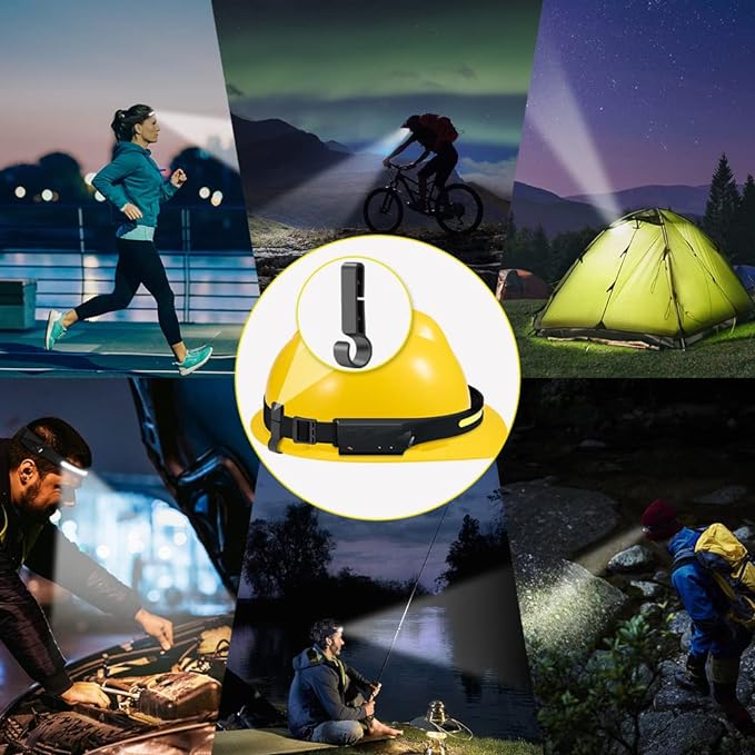 Rechargeable Headlamp 3PCS, 230° Wide Beam Head Lamp, Motion Sensor LED - Image 6