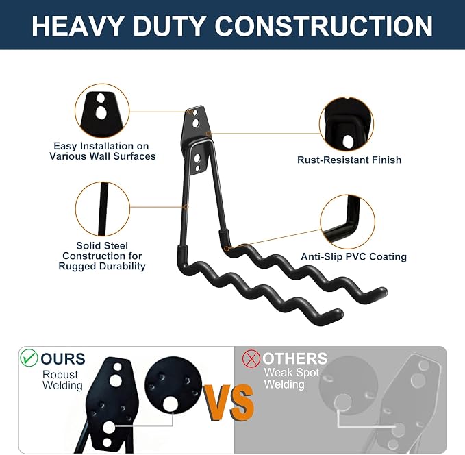 Garage Hooks Heavy Duty, 4 Pack Wave Steel Garage Storage Hooks - Image 3