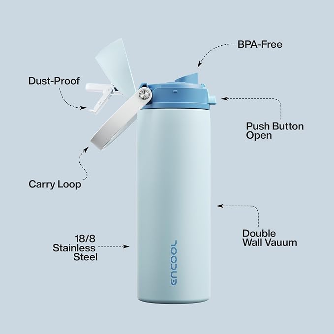 Insulated Water Bottle with Straw - Image 4