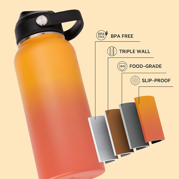 Fijinhom 32oz Insulated Stainless Steel Water Bottle, Wide Mouth Double Wall - Image 3