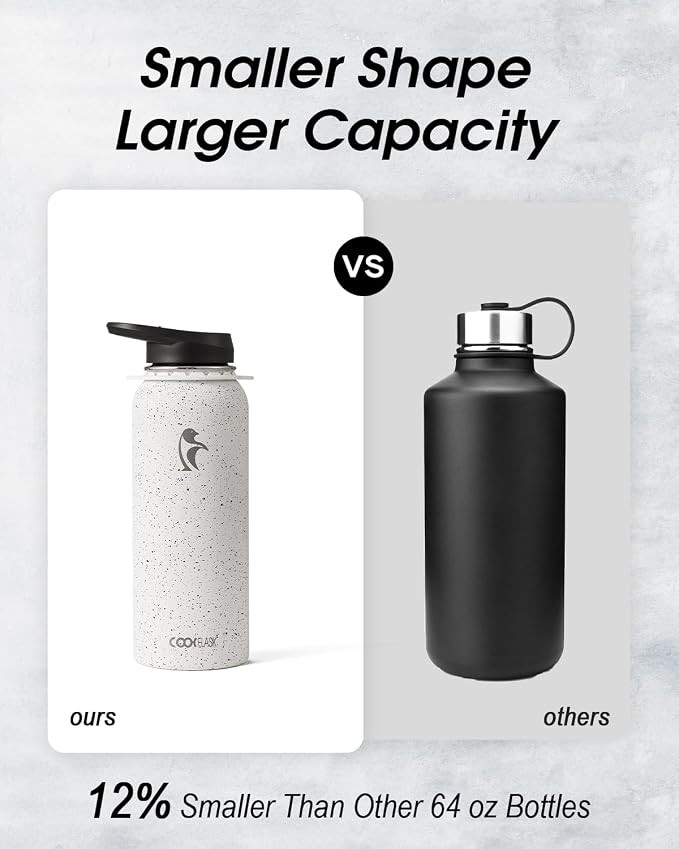 Coolflask Water Bottle with Straw, 40 oz Insulated Metal Water Flask with Straw - Image 3