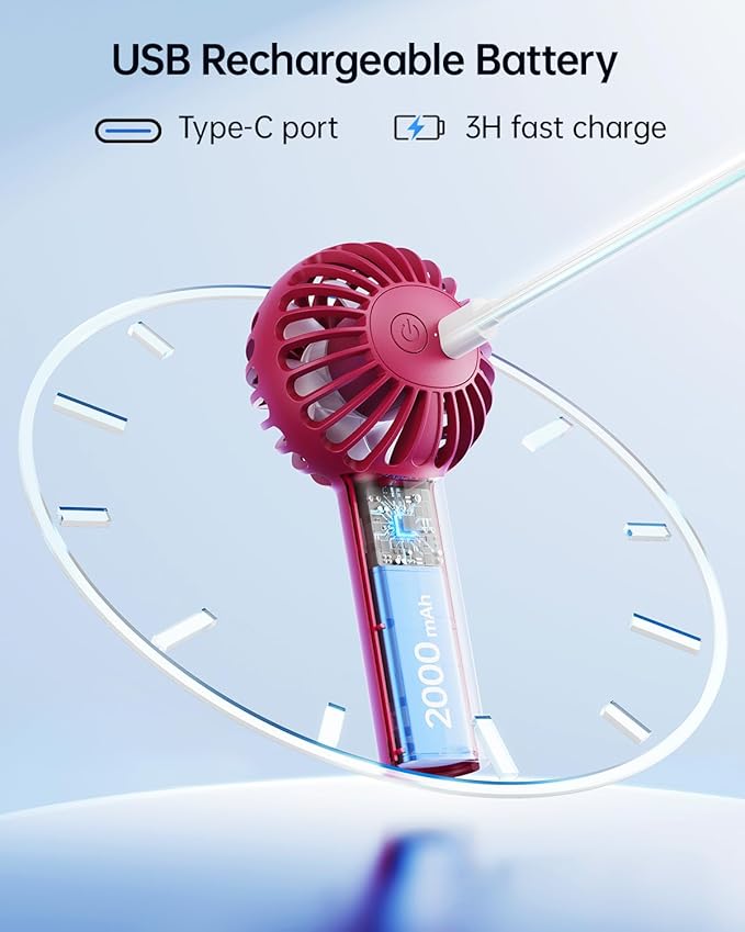 SWEETFULL Mini Portable Fan - Image 4