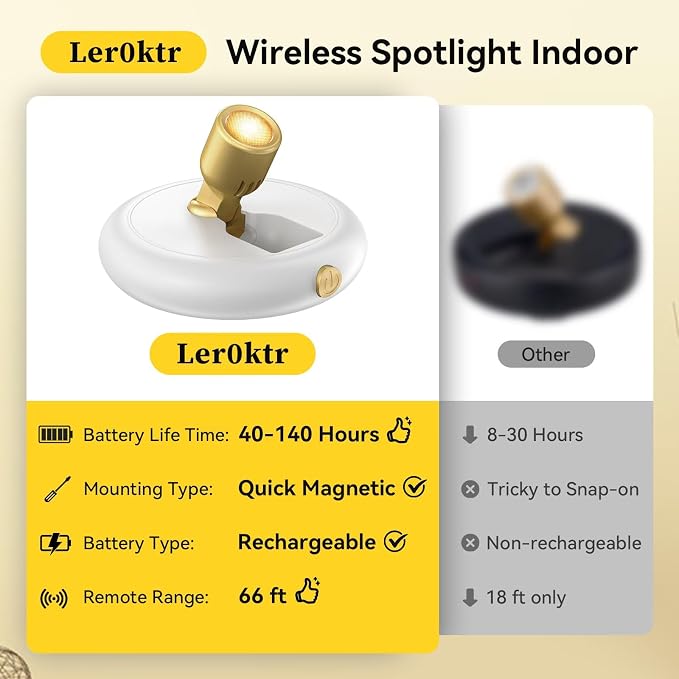 Rechargeable Battery LED Spotlight Indoor: Wireless Mini Art Accent Spot Lights - Image 2