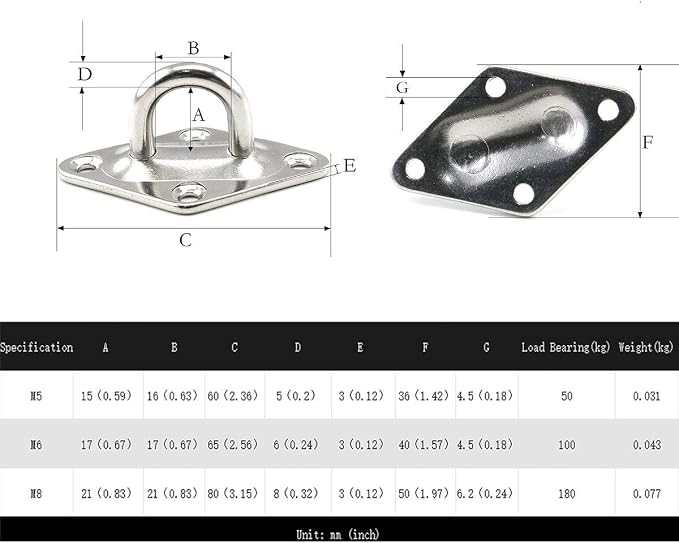 heyous 2 Set M8 Suspension Ceiling Wall Mount U Hook Anchor Hanger Stainless - Image 7
