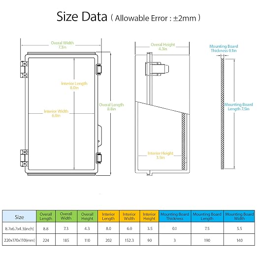 LeMotech Electrical Box, IP67 Waterproof Hinged Cover Stainless Steel Latch - Image 2