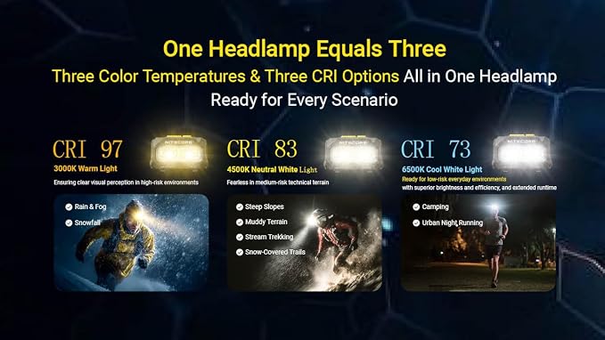 Nitecore HA27 UHE Headlamp, 800 Lumens High CRI - Image 3