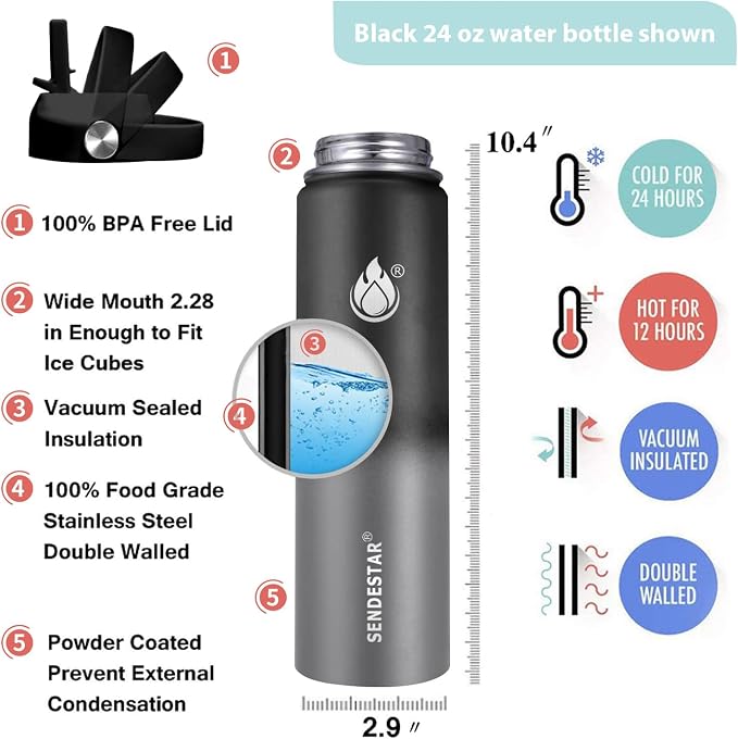 Insulated Water Bottle 24 oz - Image 3