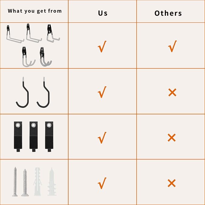 SMARTOLOGY Garage Hooks with Bike Hook & Extension Cord Organizer, 15 Pack Set - Image 5