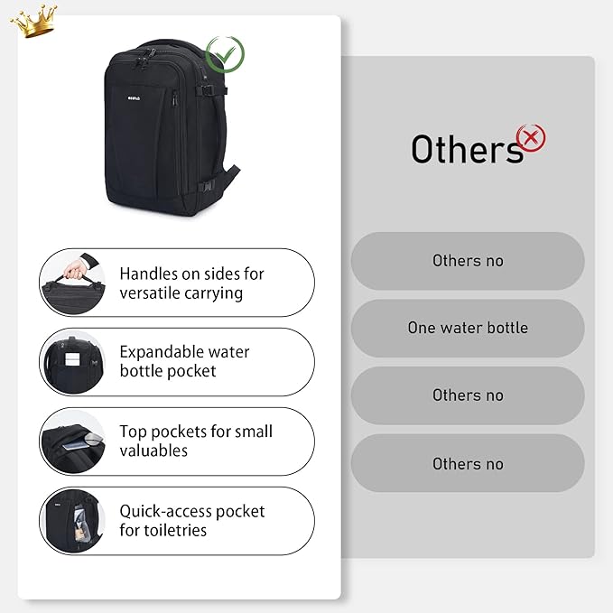 ECOHUB Travel Backpack 18x14x8 Spirit Airlines Personal Item Bag Carry On - Image 6