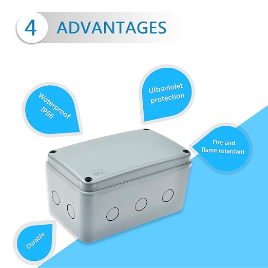 Nineleaf 4 PK ABS Plastic Dustproof Waterproof IP66 Junction Box Outdoor - Image 3