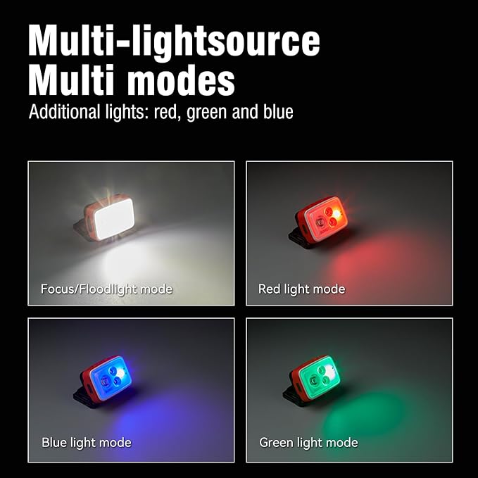 SUNREI 700 Lumens Rechargeable Headlamp - Image 7