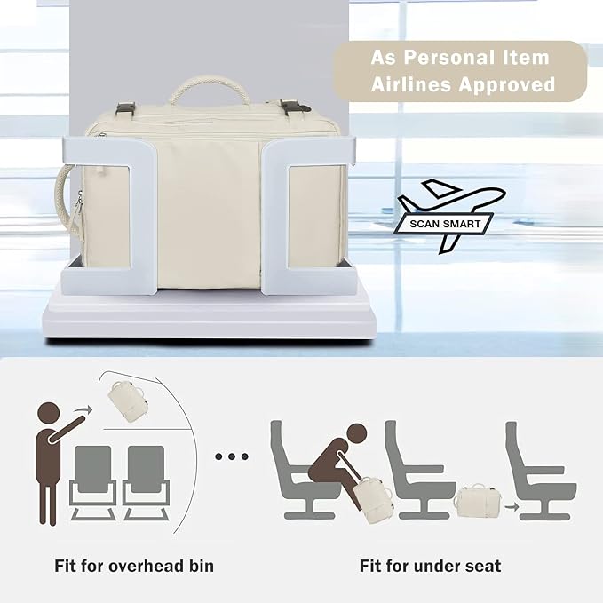 Hanples Travel Backpack for Women Men Large Carry On Person Item Flight - Image 3