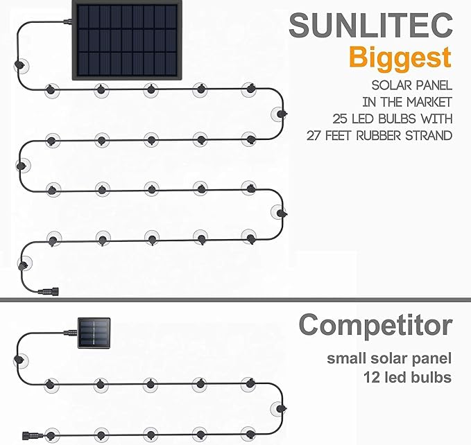 Sunlitec Solar String Lights Waterproof LED Indoor/Outdoor Hanging Umbrella - Image 4