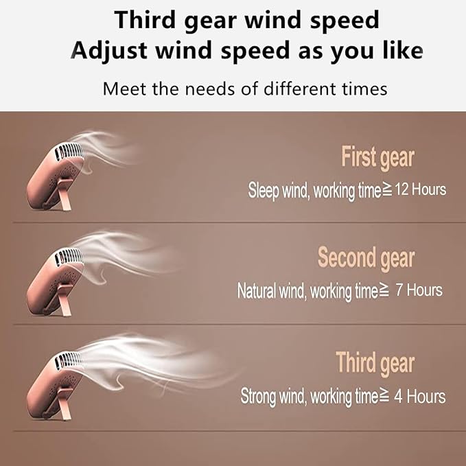 AOCOOLFAN Portable Neck Fan, Mini Small Personal Handheld Fan USB Rechargeable - Image 4