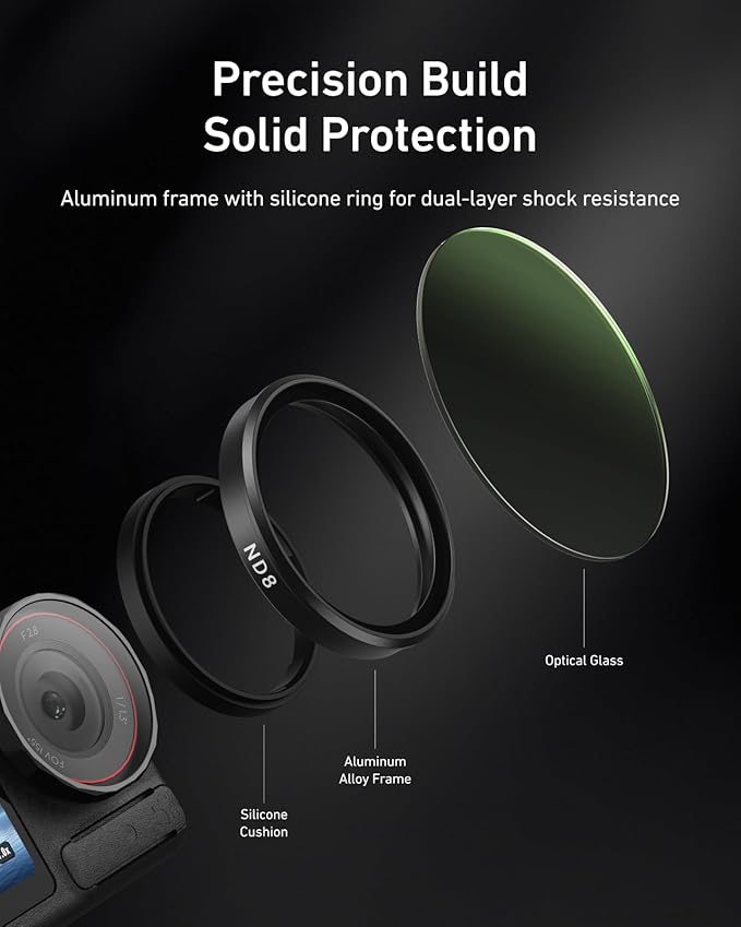 TELESIN Filters Set for DJI Osmo Action 5 Pro / 4/3, VND 2-32 Variable ND Filter - Image 5