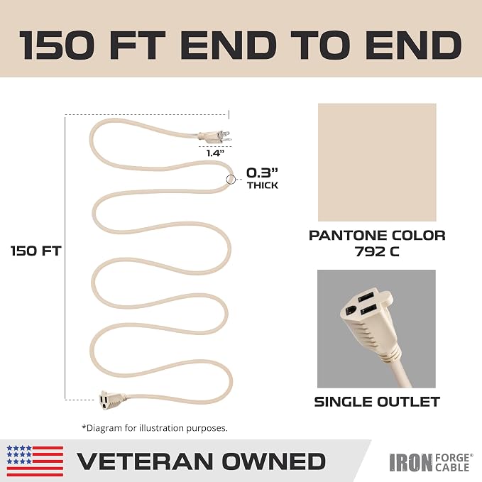 Iron Forge Cable Weatherproof 150 Ft Outdoor Extension Cord - Image 6