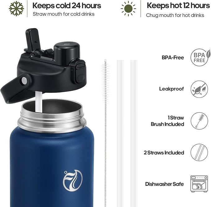 64oz Half Gallon Insulated Water Bottle - Image 5