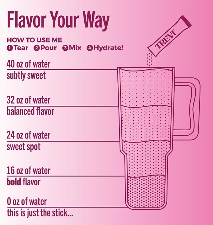 TREVI™ Everyday Sugar Free Electrolytes - Image 5