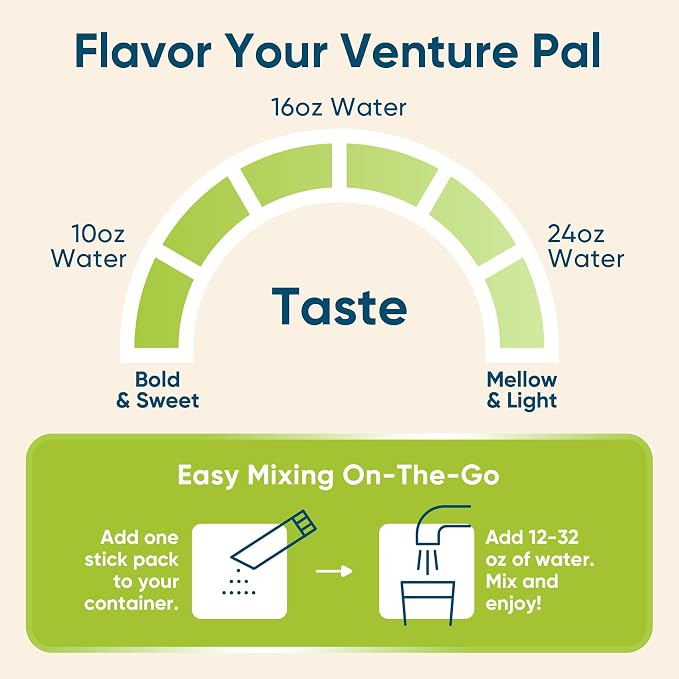 Venture Pal Sugar Free Electrolyte Powder Packets - Image 8