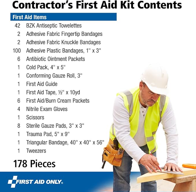 First Aid Only 9302-25M 25-Person Contractor's First Aid Kit - Image 2