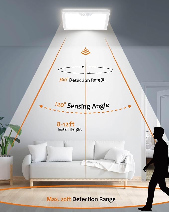 Annaror 12in Motion Sensor Ceiling Light Wired, 3000K 4000K 5000K Selectable - Image 3