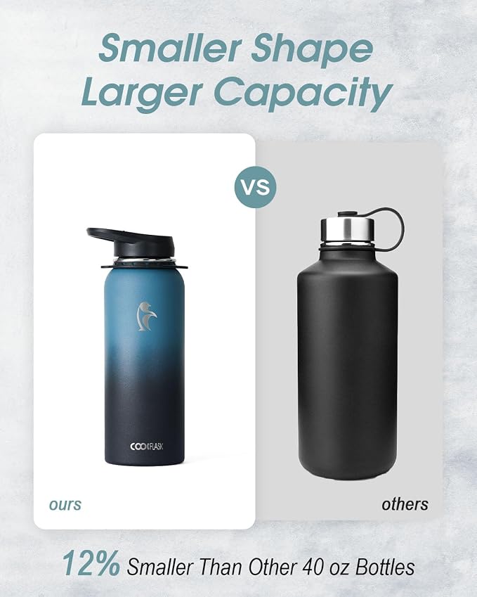 Coolflask Insulated Water Bottle - Image 4
