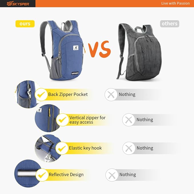 SKYSPER Small Daypack 10L Hiking Backpack Packable Lightweight Travel Day Pack - Image 6