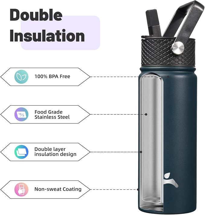 Konokyo 18 oz Insulated Water Bottle Stainless Steel Sport Bottles - Image 4