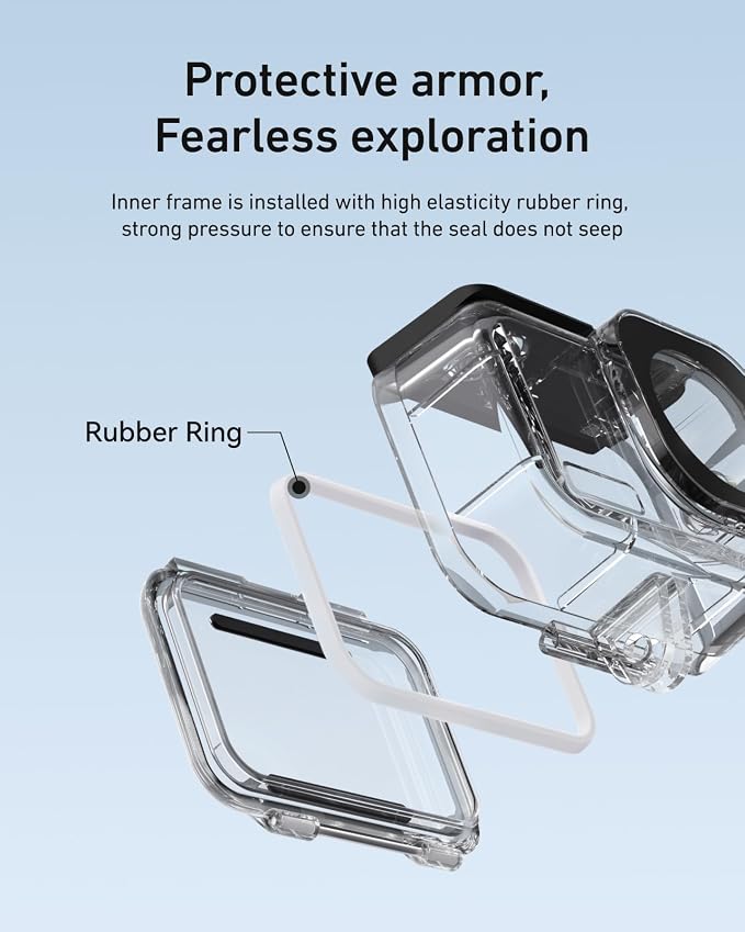 TELESIN Waterproof Case with Anti-Fog - Image 7