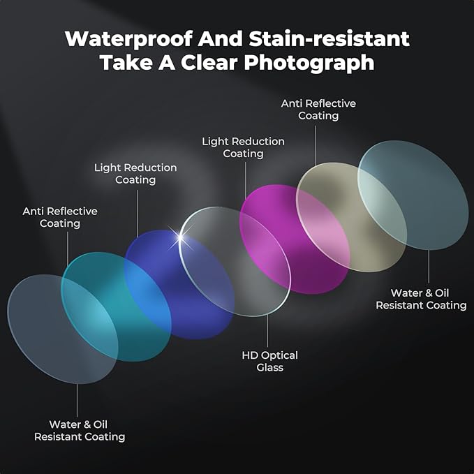 K&F CONCEPT ND Filter Kit Compatible - Image 4
