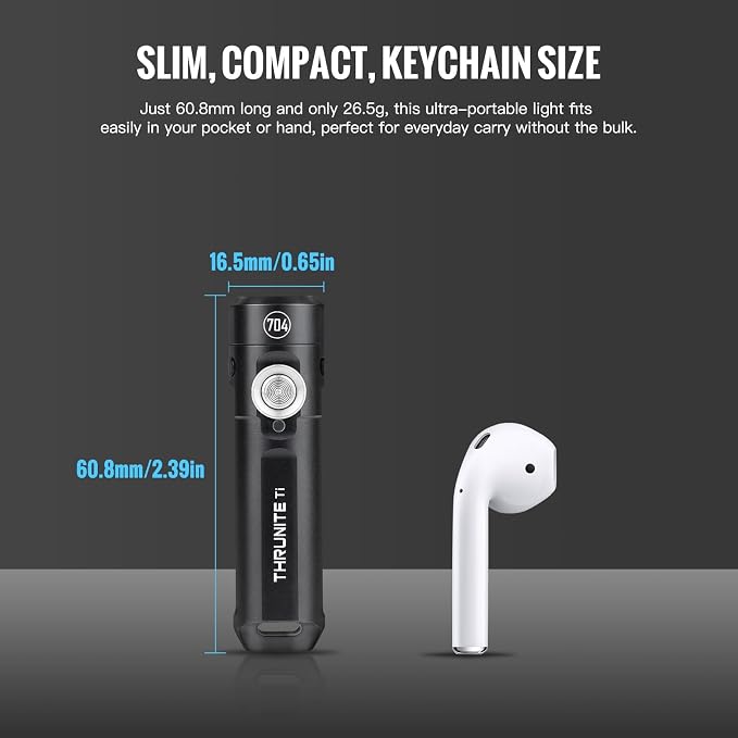 ThruNite Ti Keychain Flashlight, Customized Edition - Image 3