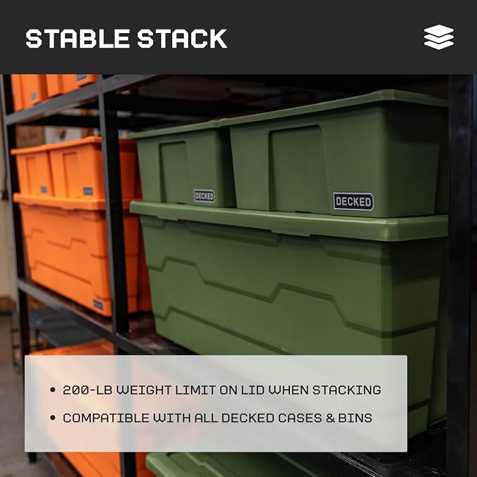 DECKED Payloader 133 L - 200 lb Load Rated - Image 6