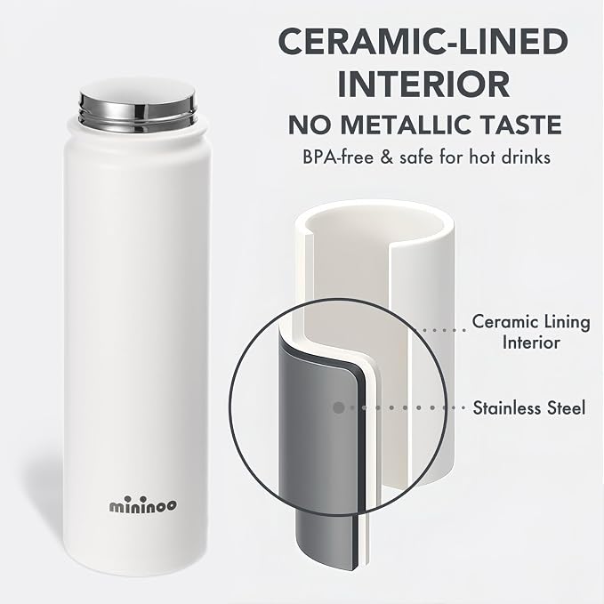Mininoo Insulated Stainless Steel Water Bottle - Image 2