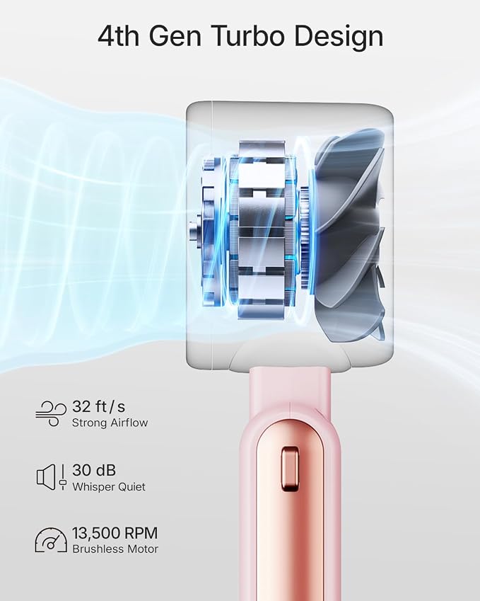 Portable Handheld Turbo Fan - Image 4
