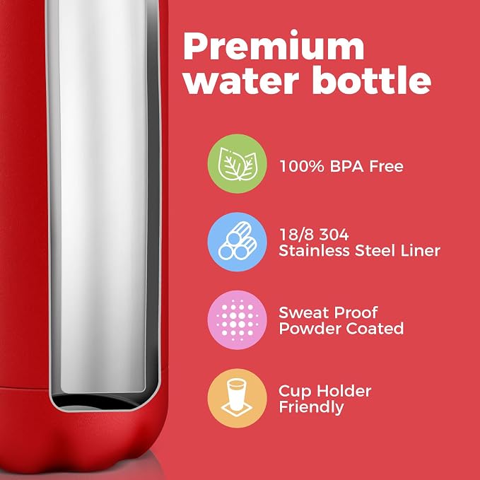 Volhoply 17oz Insulated Water Bottles MultiPack, BPA Free Water Bottle - Image 4