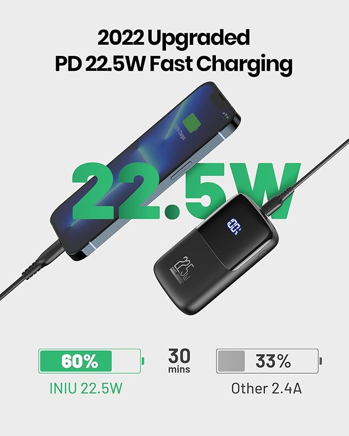 INIU Portable Charger, Smallest 22.5W 10000mAh Power Bank, USB C in/Output Fast - Image 2