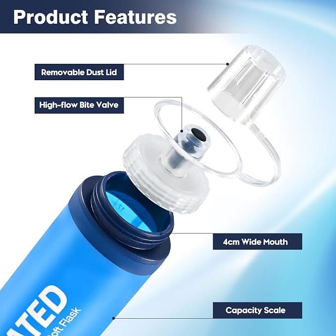 SLUXKE Soft Flask 2 Pack with Dust Cap, 17oz/500ml Flexible TPU Soft Water - Image 2