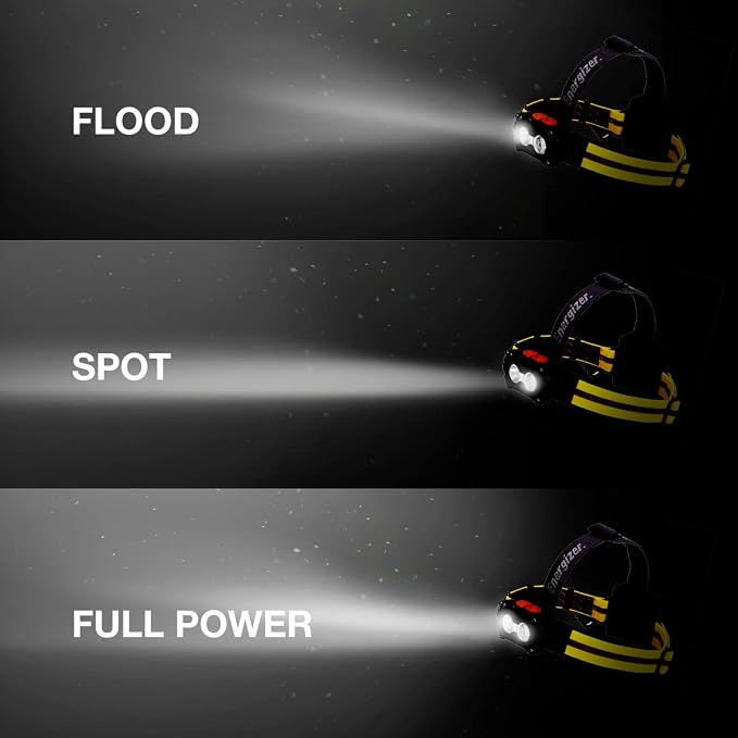 Energizer HARD CASE LED Headlamp Flashlight, High Lumens, IPX4 Water Resistant - Image 7
