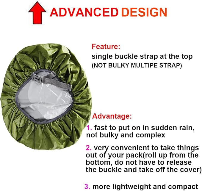 Waterproof Backpack Rain Cover - Image 5