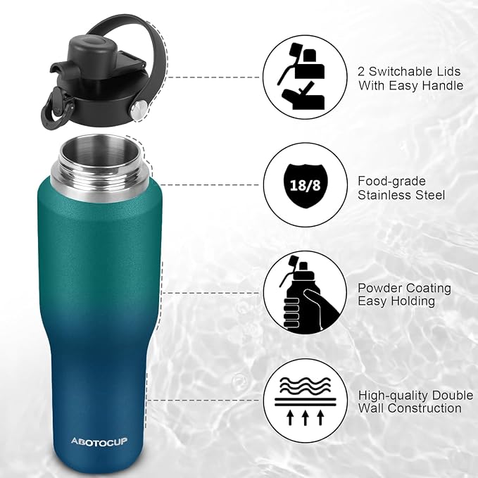 ABOTOCUP Insulated Water Bottle 32oz - Image 5