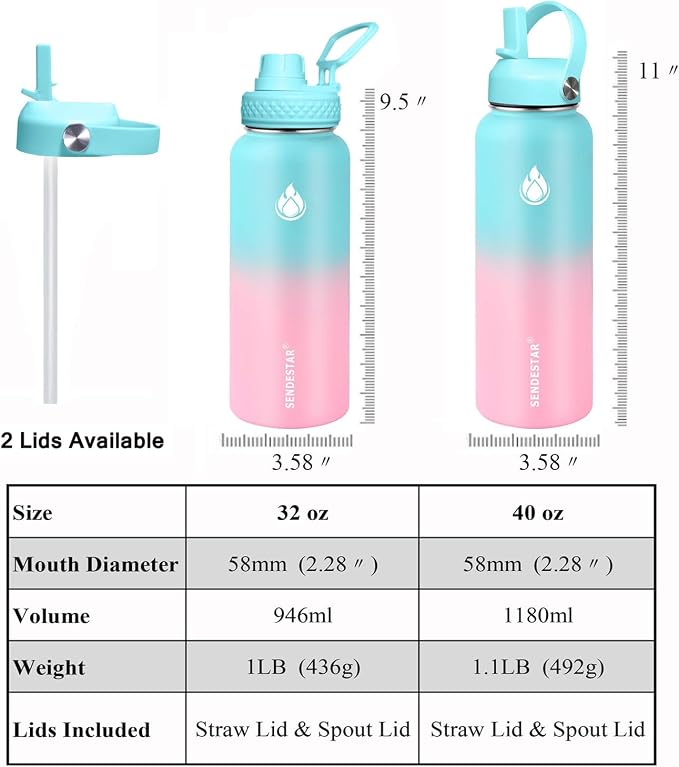 SENDESTAR Water Bottle 32oz Double Wall Vacuum Insulated Leak Proof Stainless - Image 4