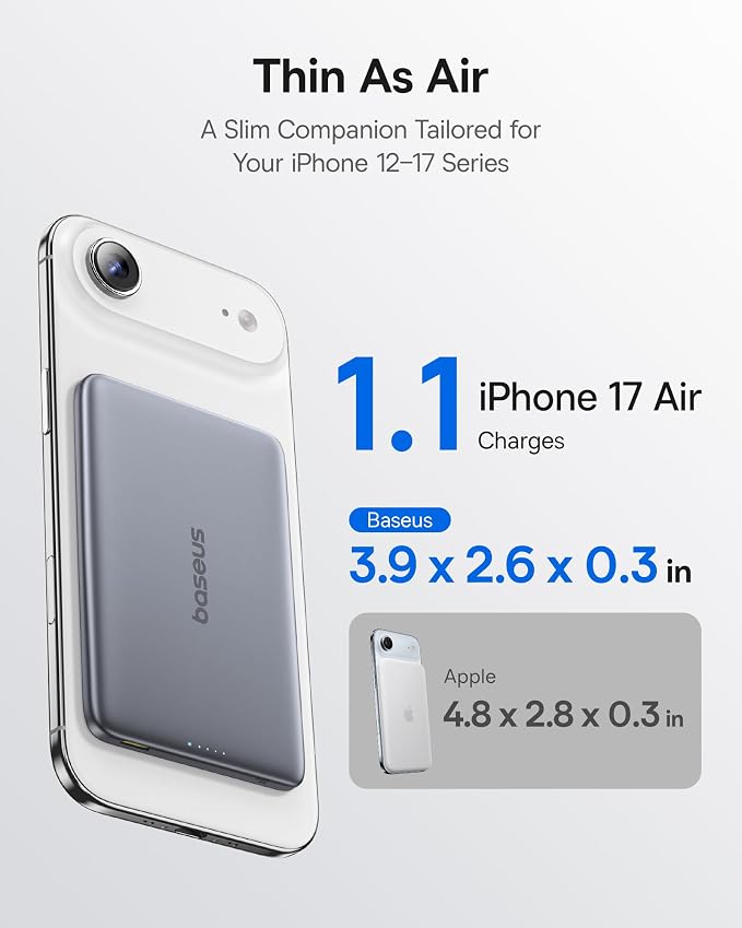 Baseus Picogo Power Bank, 0.3" Ultra Slim 5000mAh MagSafe Portable Charger - Image 5
