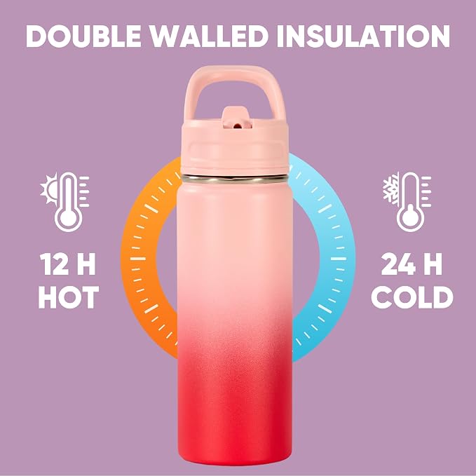 Fijinhom 18oz Insulated Stainless Steel Water Bottle - Image 5