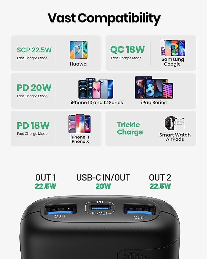 INIU Portable Charger, Smallest 22.5W 10000mAh Power Bank, USB C in/Output Fast - Image 7
